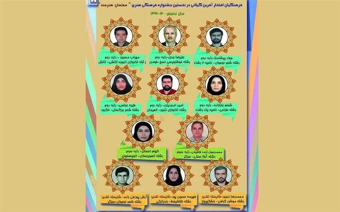 درخشش فرهنگیان گیلانی در نخستین جشنواره فرهنگی، هنری «معلمان هنرمند»