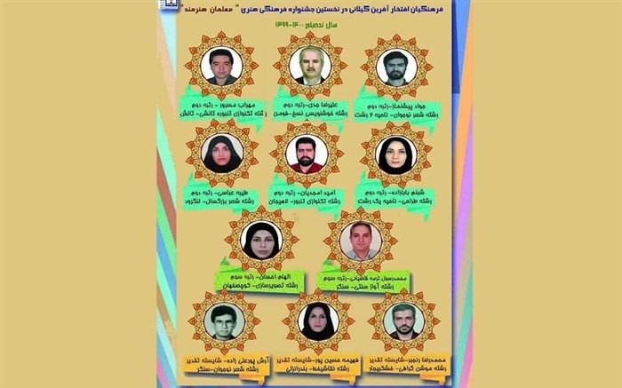 درخشش فرهنگیان گیلانی در نخستین جشنواره فرهنگی، هنری «معلمان هنرمند»