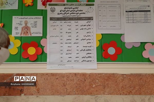 انتخابات 1400 در رباط کریم