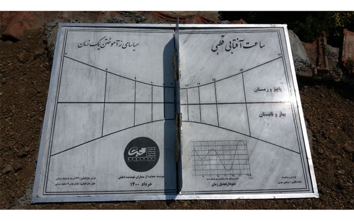 ساعت آفتابی در حاشیه پیاده روی ساختمان شهرداری املش افتتاح شد