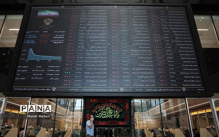شاخص بورس ۸۶۶ واحد افت کرد