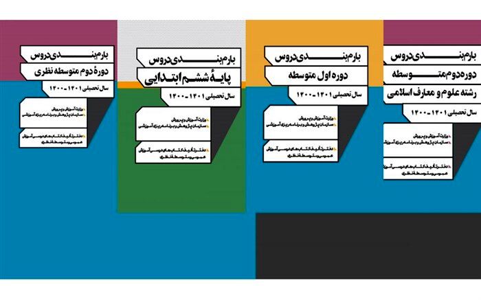 بارم‌بندی پیشنهادی دوره‌های مختلف تحصیلی دانش‌آموزان اعلام شد