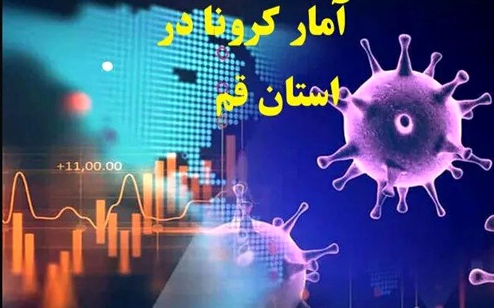 افزایش تعداد بستری‌های کرونا در قم به بالای ۱۰۰ نفر