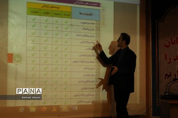 جلسه توجیهی بازمهندسی و اصول فرایندهای اجرایی تشکیلات پیشتازان،  شهرستان بویراحمد