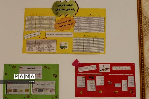 نمایشگاه مشاغل در دبیرستان فرهنگ کاشمر