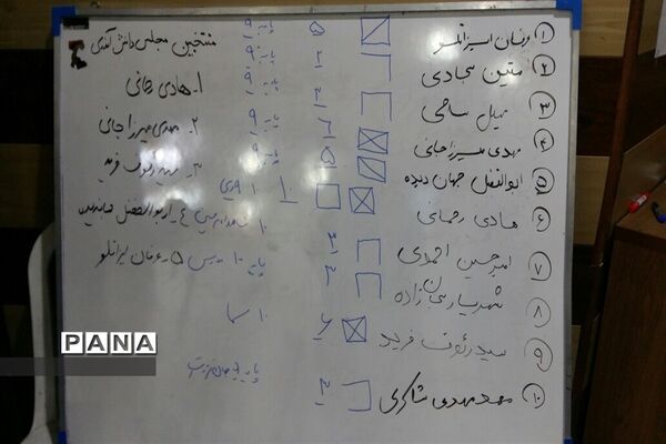 انتخابات مجلس دانش‌آموزی ویژه پسران بجنورد
