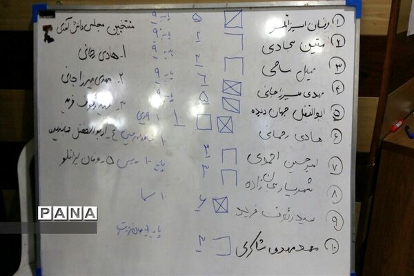 انتخابات مجلس دانش‌آموزی ویژه پسران بجنورد