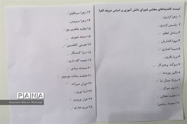 برگزاری انتخابات مجلس دانش‌آموزی در شهرستان کازرون