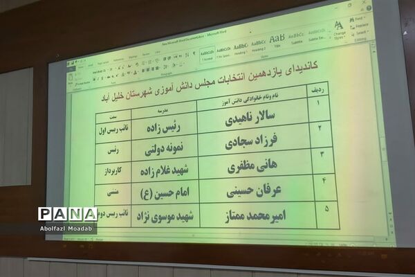 برگزاری یازدهمین دوره انتخابات مجلس شورای دانش‌آموزی، خلیل آباد