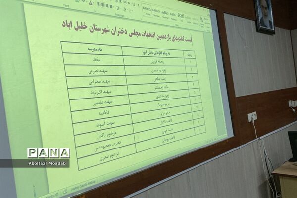 برگزاری یازدهمین دوره انتخابات مجلس شورای دانش‌آموزی، خلیل آباد