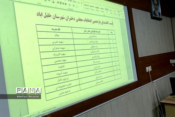 برگزاری یازدهمین دوره انتخابات مجلس شورای دانش‌آموزی، خلیل آباد