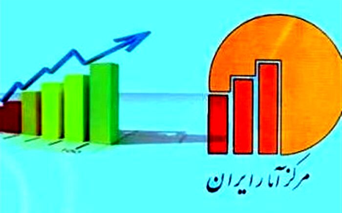 فاصله تورمی دهک‌ها در دی ماه به ۳.۶ درصد رسید
