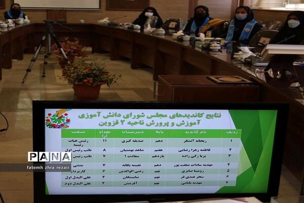 انتخابات یازدهمین دوره مجلس  دانش‌آموزی ناحیه دو قزوین