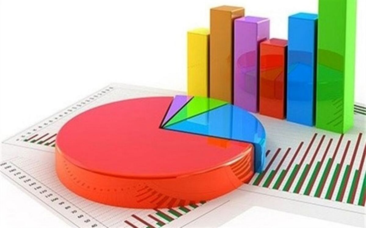 نرخ بیکاری همچنان تک رقمی ماند