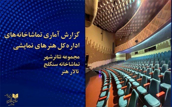 آمار هفتگی فروش و تماشاگران نمایش‌های تئاتر شهر، تماشاخانه سنگلج و تالار هنر اعلام شد
