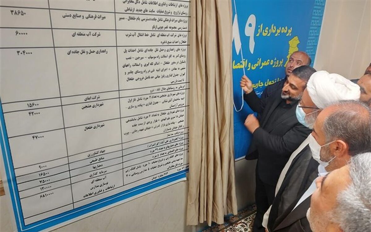 افتتاح و کلنگ‌زنی ۸۹ پروژه عمرانی و اقتصادی در شهرستان خلخال
