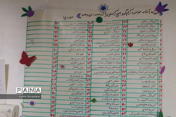 افتتاحیه کتابخانه دبستان عطوفت ناحیه یک مشهد