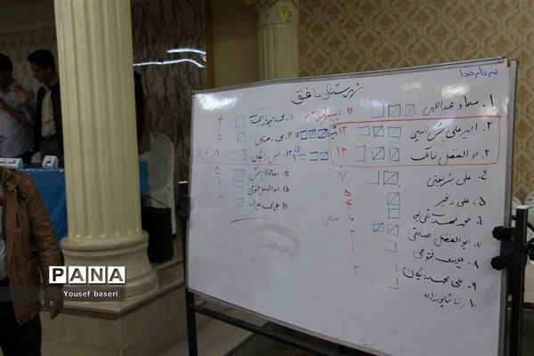 انتخابات مجلس دانش‌آموزی بافق