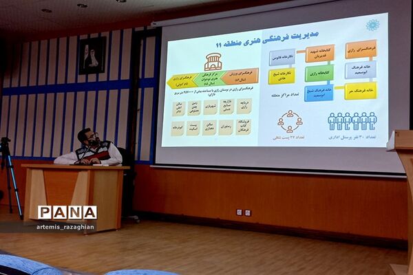 اولین نشست «ایده شو»