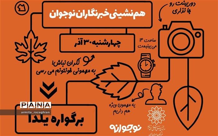 هم‌نشینی مدیرکل مطبوعات و خبرگزاری‌های داخلی در برگواره نوجوانان منطقه 11