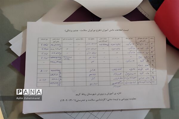 حضور تیم خیرین نورآوران سلامت در اداره آموزش و پرورش شهرستان رباط‌کریم