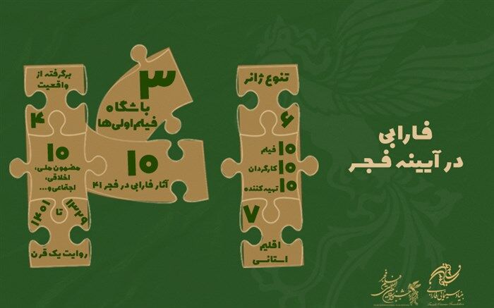 فارابی در آیینه فجر/اینفوگرافیک