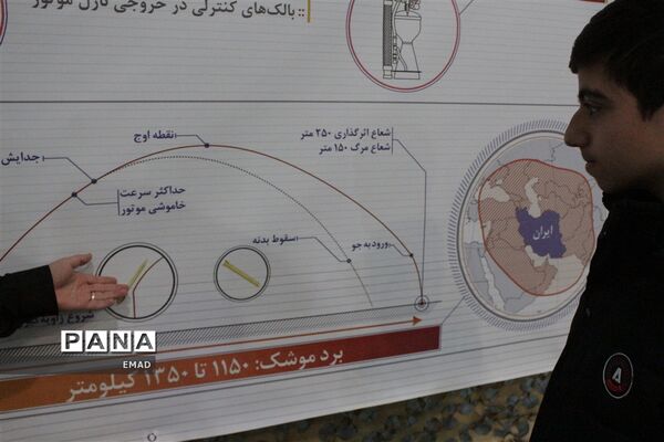 نمایشگاه دستاوردهای هوافضا سپاه در اصفهان