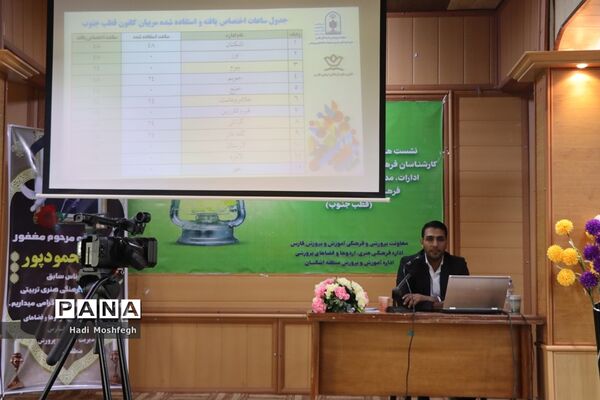 نشست‌ مدیران و کارشناسان کانون‌های فرهنگی تربیتی قطب جنوب فارس