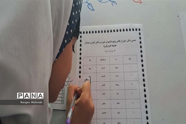 انتخابات شورای دانش‌آموزی در مدارس سورمق