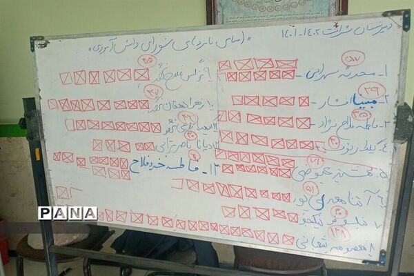 برگزاری انتخابات شورای دانش‌آموزی دبیرستان نمونه دولتی شرافت ساوجبلاغ