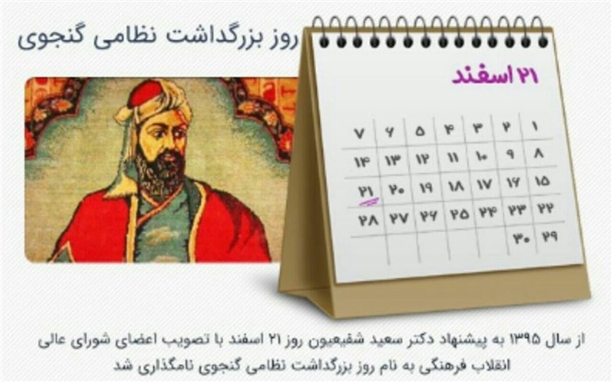 نظامی‌‌ گنجوی، پیام‌‌آور‌‌ همزیستی‌‌، صلح‌‌ و‌‌ دوستی‌‌ در حوزه شعر و ادب است