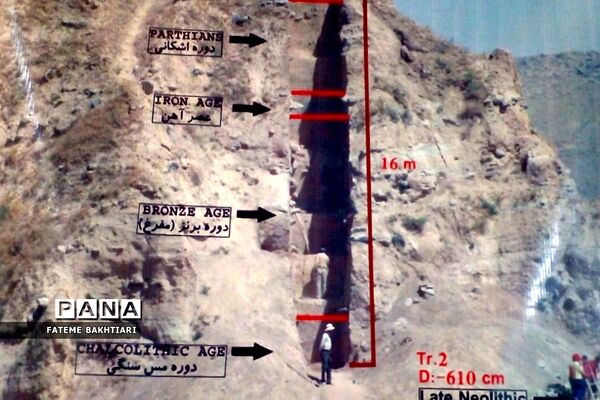 موزه چهار فصل اراک