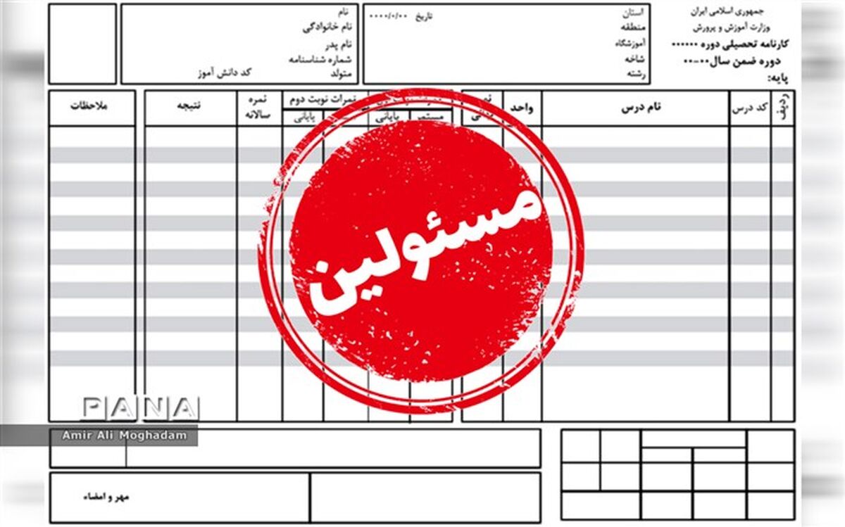 کارنامه ۱۴۰۱ مسئولین خراسان رضوی