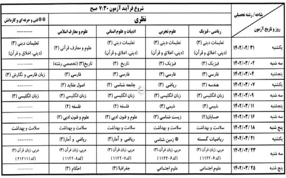 ابلاغ برنامه آزمون نهایی پایه دوازدهم
