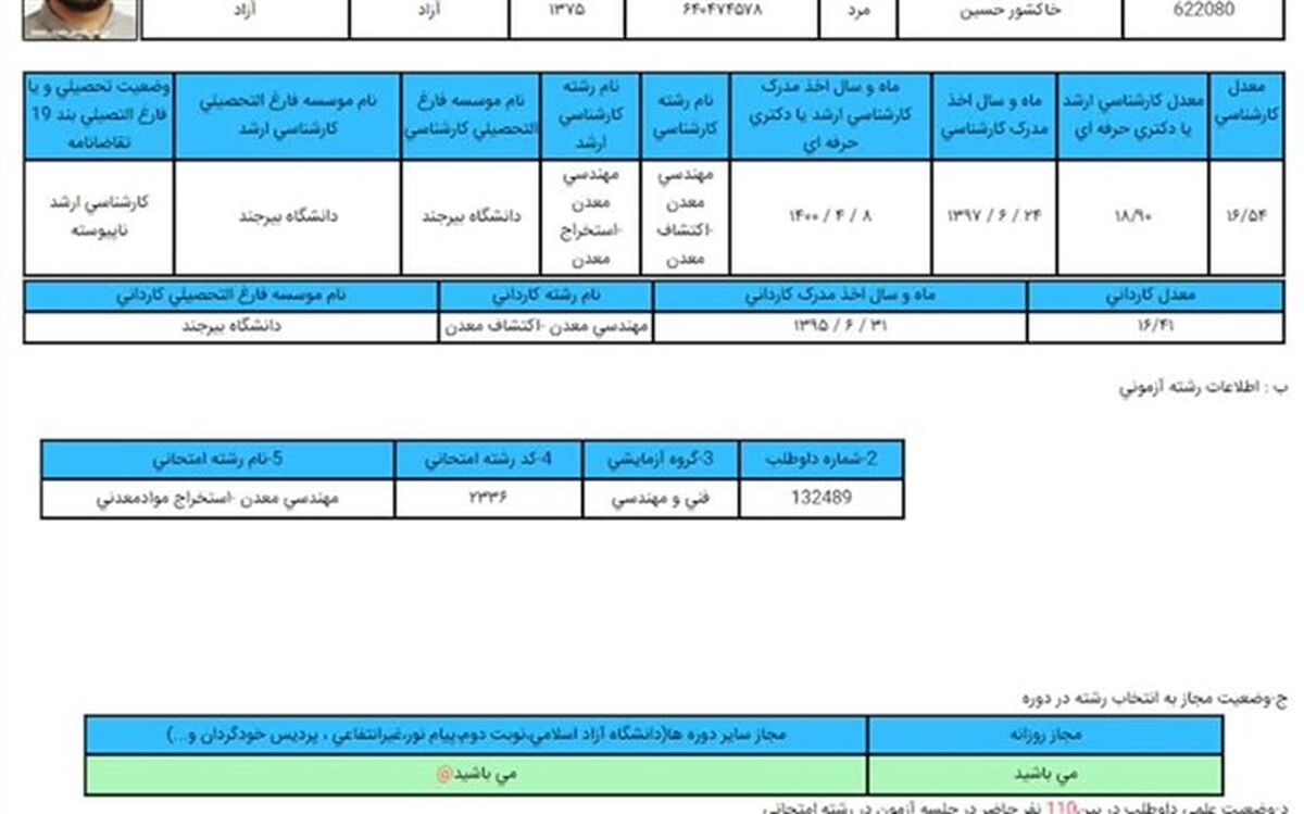 کسب رتبه یک آزمون سراسری مقطع دکتری توسط دانشجوی دانشگاه بیرجند