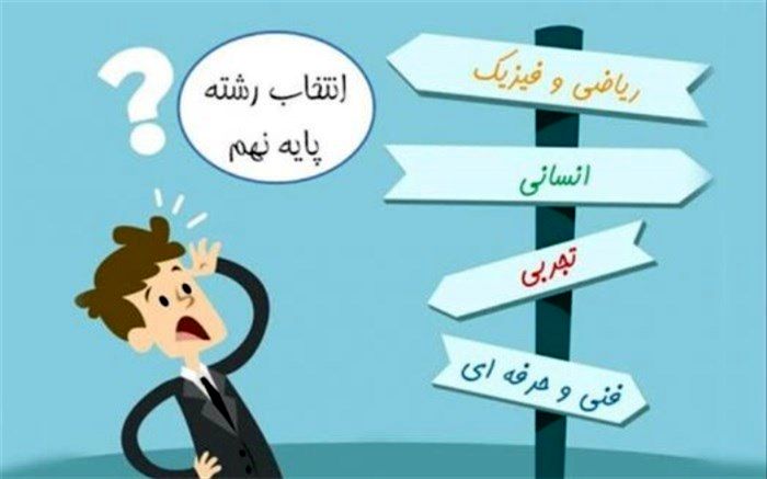 سیستم خبره فردی برای هدایت تحصیلی دانش‌آموزان ارائه شد