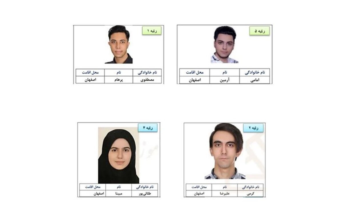 درخشش دانش‌آموزان اصفهانی در آزمون سراسری ۱۴۰۲