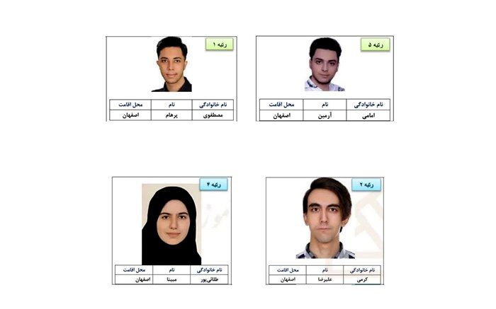 درخشش دانش‌آموزان اصفهانی در آزمون سراسری ۱۴۰۲