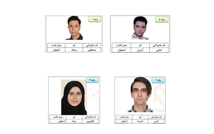 درخشش دانش‌آموزان اصفهانی در آزمون سراسری ۱۴۰۲