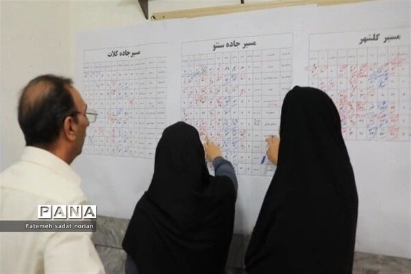 بازدید مدیر آموزش و پرورش منطقه تبادکان  از فرآیند سازماندهی فرهنگیان متوسطه اول