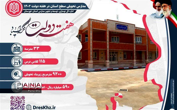 نهضت مدرسه‌سازی در خوزستان شتاب گرفته است