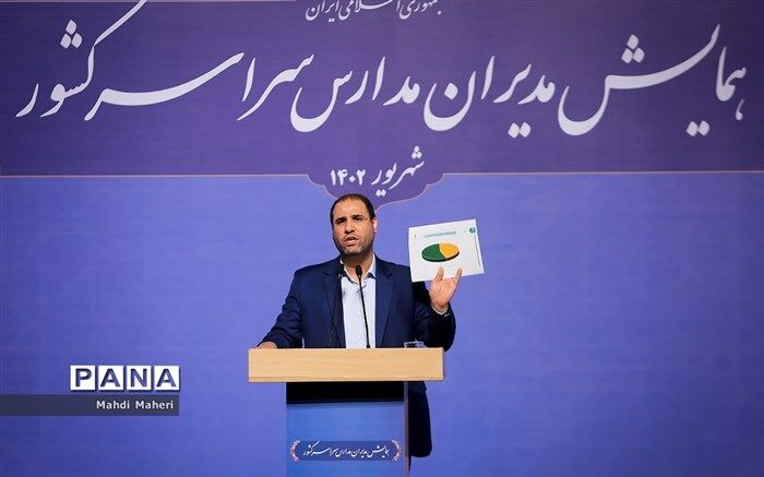 شروع سال تحصیلی با شعار مدرسه قوی، ایران قوی و بهره‌برداری بیش از ۲هزار پروژه آموزشی و پرورشی