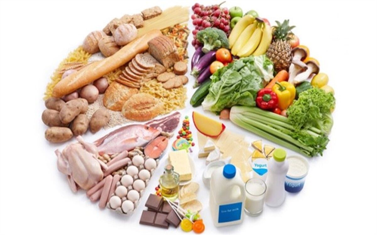 صادرات کدام محصولات صنایع غذایی بیشتر است؟