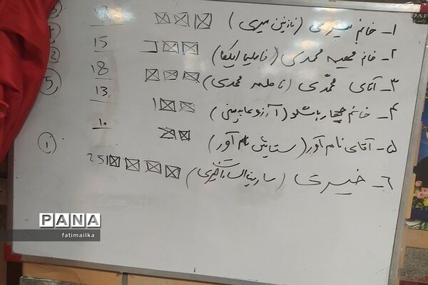 جلسه انتخابات انجمن اولیا و مربیان در دبیرستان دخترانه سردار شهید سلیمانی شهرستان فیروزکوه