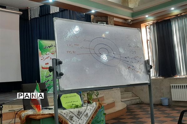 کارگاه تاب‌آوری بر مبنای امید به مناسبت هفته بهداشت و  روان در اداره آموزش پرورش شهر جوادآباد