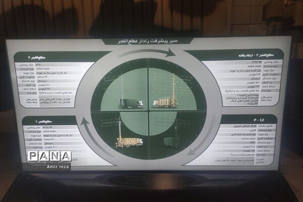 اردوی علمی پارک هوافضا