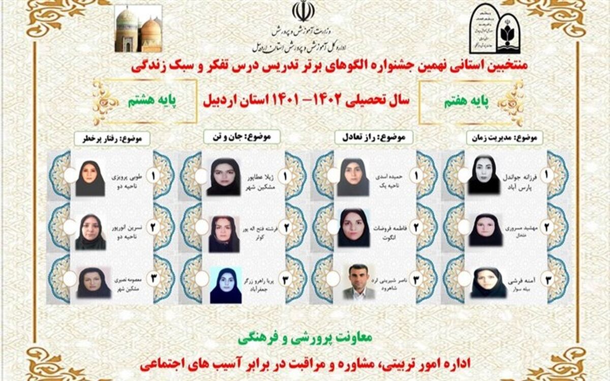 اعلام نتایج مرحله استانی جشنواره الگوهای برتر تدریس تفکر و سبک زندگی