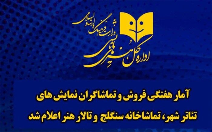 آمار هفتگی فروش تماشاخانه‌های دولتی اعلام شد