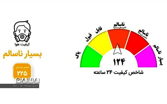 هوای مشهد برای همه افراد ناسالم شد