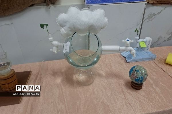 برگزاری جشنواره سراسری زنگ  آب در دبستان شهید سلیمی جهرمی کهریزک